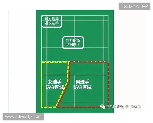 杭州羽毛球队区域防守战术解析与实战应用探讨 杭州羽毛球队区域防守战术解析与实战应用探讨