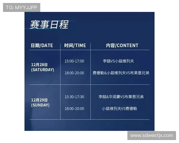 杭州网球队在洲际杯中的耐力表现分析与点评 杭州网球队在洲际杯中的耐力表现分析与点评
