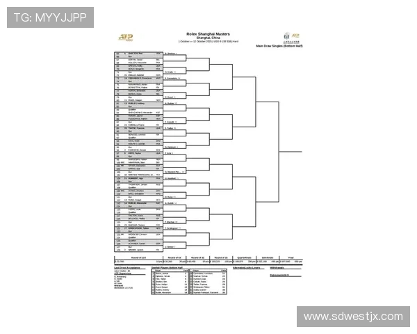 网球意识排行榜揭晓上海网球队荣登第十位引发关注与讨论 网球意识排行榜揭晓上海网球队荣登第十位引发关注与讨论
