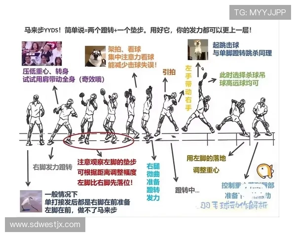 羽毛球专题:深入探讨杭州羽毛球队的训练与比赛节奏分析 羽毛球专题:深入探讨杭州羽毛球队的训练与比赛节奏分析