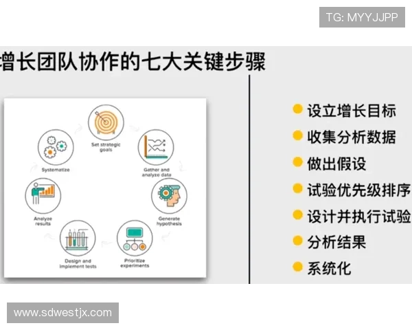 北京足球队团队协作的成功之道与战术分析探讨